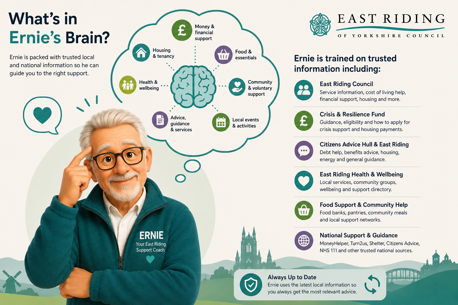 Trusted local and national support information feeding into Ernie's brain